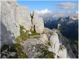 Sella Nevea - Špik nad Nosom / Foronon del Buinz